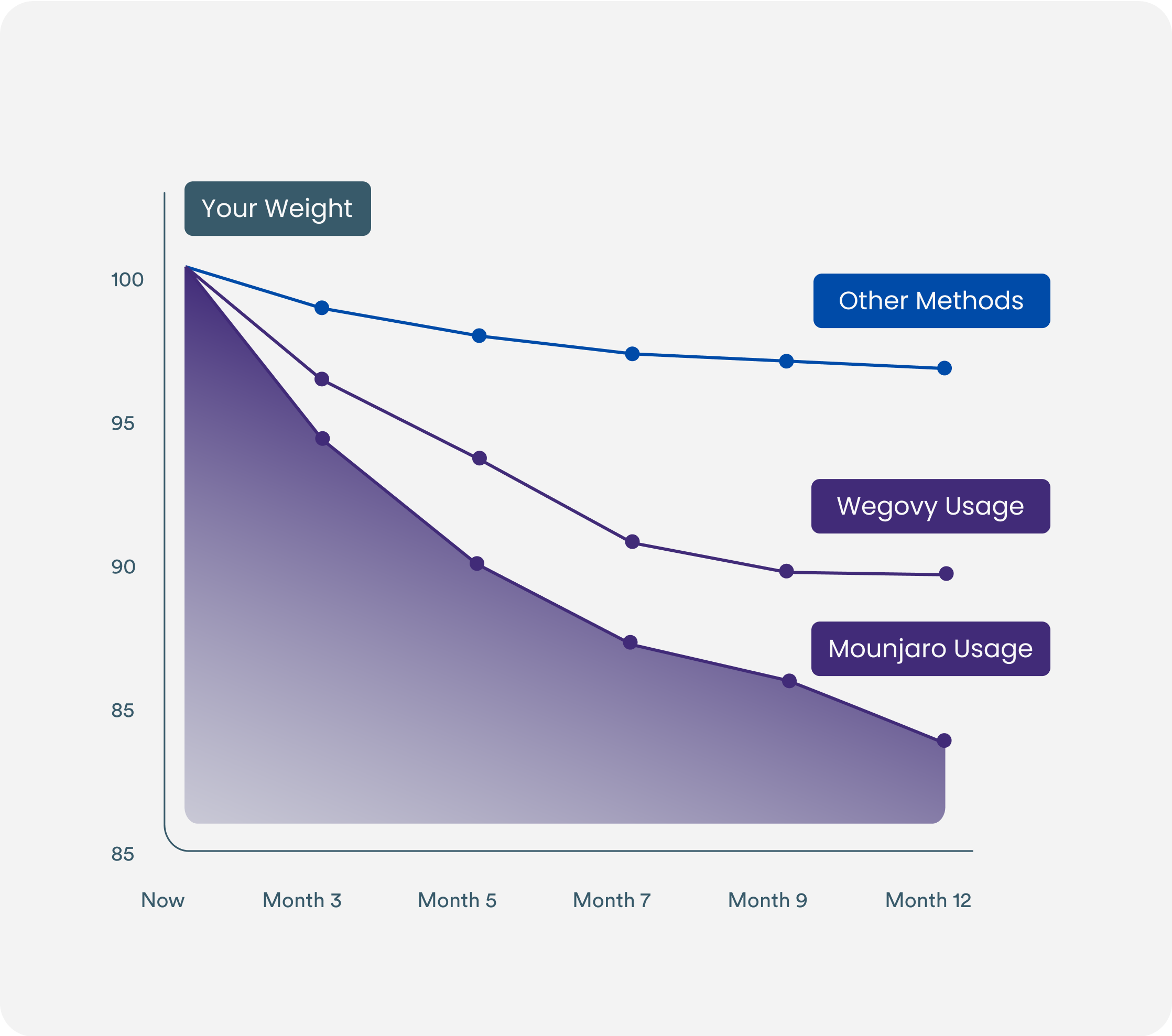 files/Graph_1.png